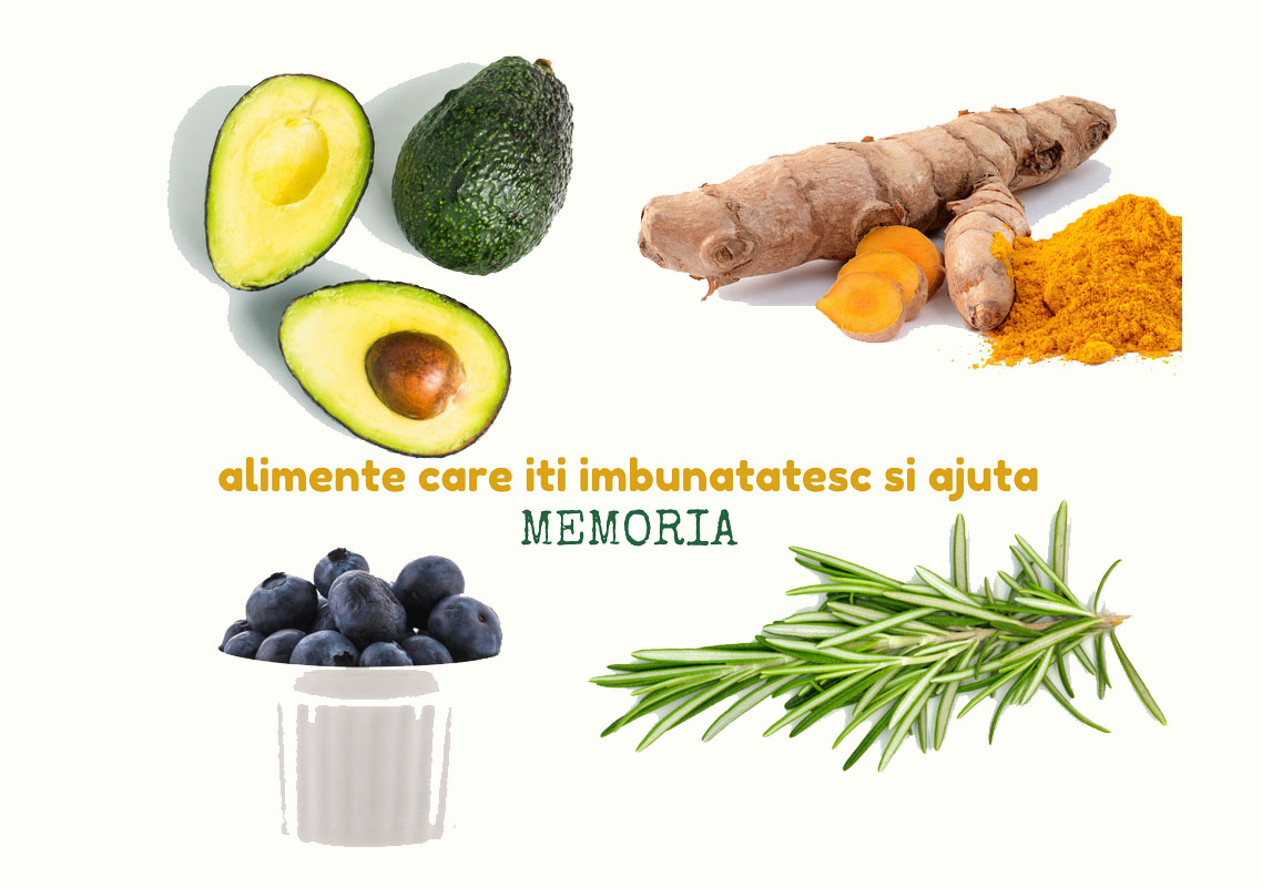 Alimente Care I Sus In I Mbun T Esc Memoria